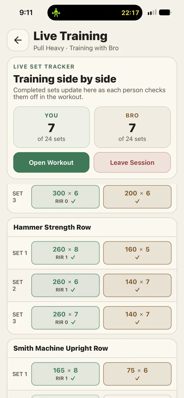 Live buddy workout showing both training partners and their current sets
