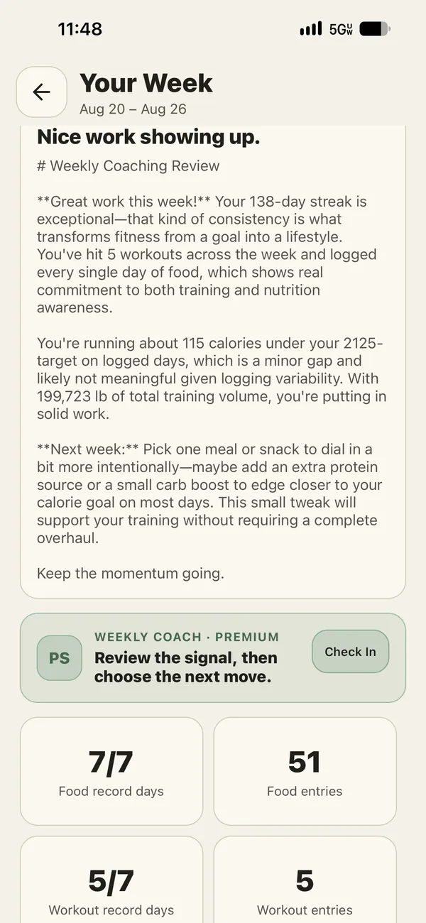 Weekly review summarizing logged food, training, and consistency records