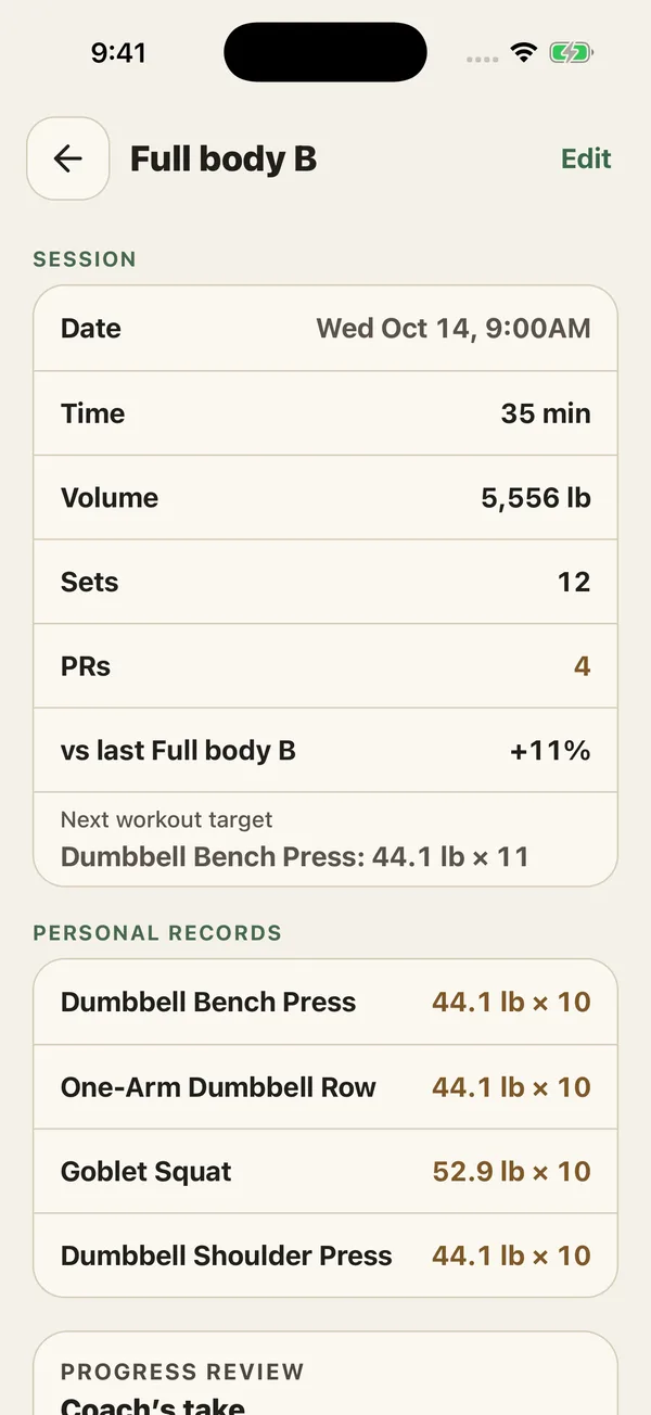 Workout summary with time, volume, sets, personal records, and change from the last session